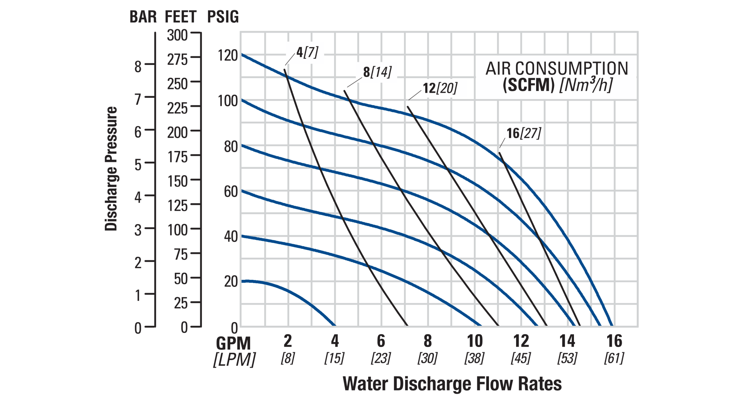 Flo-PS1-13mm-1.5in-PF-SSCMP